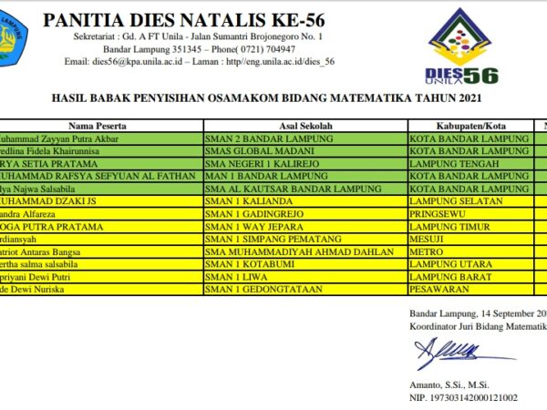 Selamat untuk ananda Novitasari perwakilan Mapel Kimia dan Bertha Salma Salsabila Perwakilan Mapel Matematika masuk babak final Osamakom Unila Selamat untuk ananda Novitasari perwakilan Mapel Kimia dan Bertha Salma Salsabila Perwakilan Mapel Matematika masuk babak final Osamakom Unila