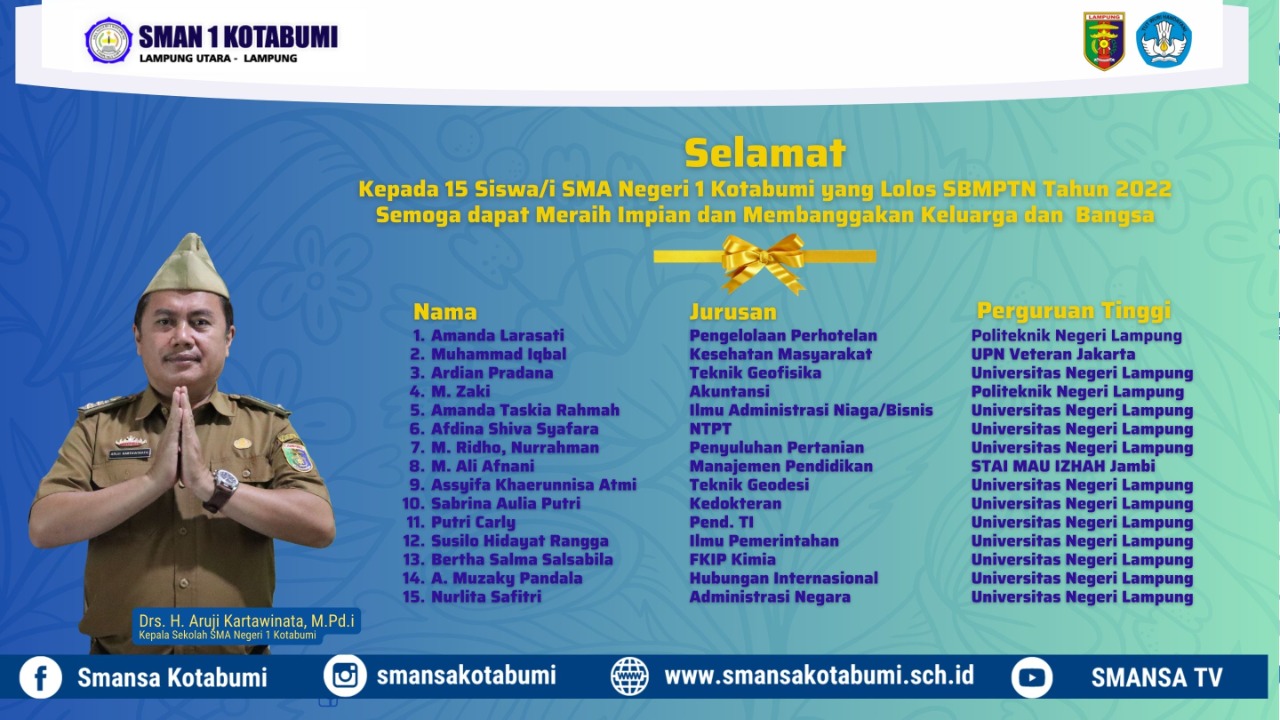 Lewat Jalur SBMPTN, 15 Siswa SMA N 1 Kotabumi Lolos Masuk PTN Lewat Jalur SBMPTN, 15 Siswa SMA N 1 Kotabumi Lolos Masuk PTN