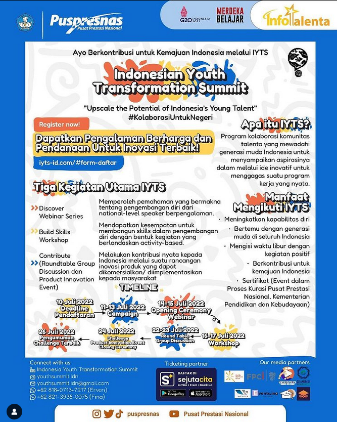 Kolaborasi Untuk Negeri melalui Program Indonesian Youth Transformation Summit 2022 Kolaborasi Untuk Negeri melalui Program Indonesian Youth Transformation Summit 2022