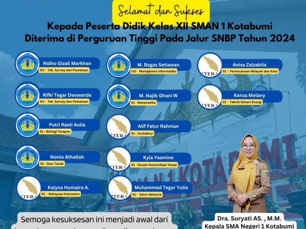 Daftar Nama Siswa-Siswi SMA Negeri 1 Kotabumi yang Diterima di PTN Jalur SNBP Tahun 2024