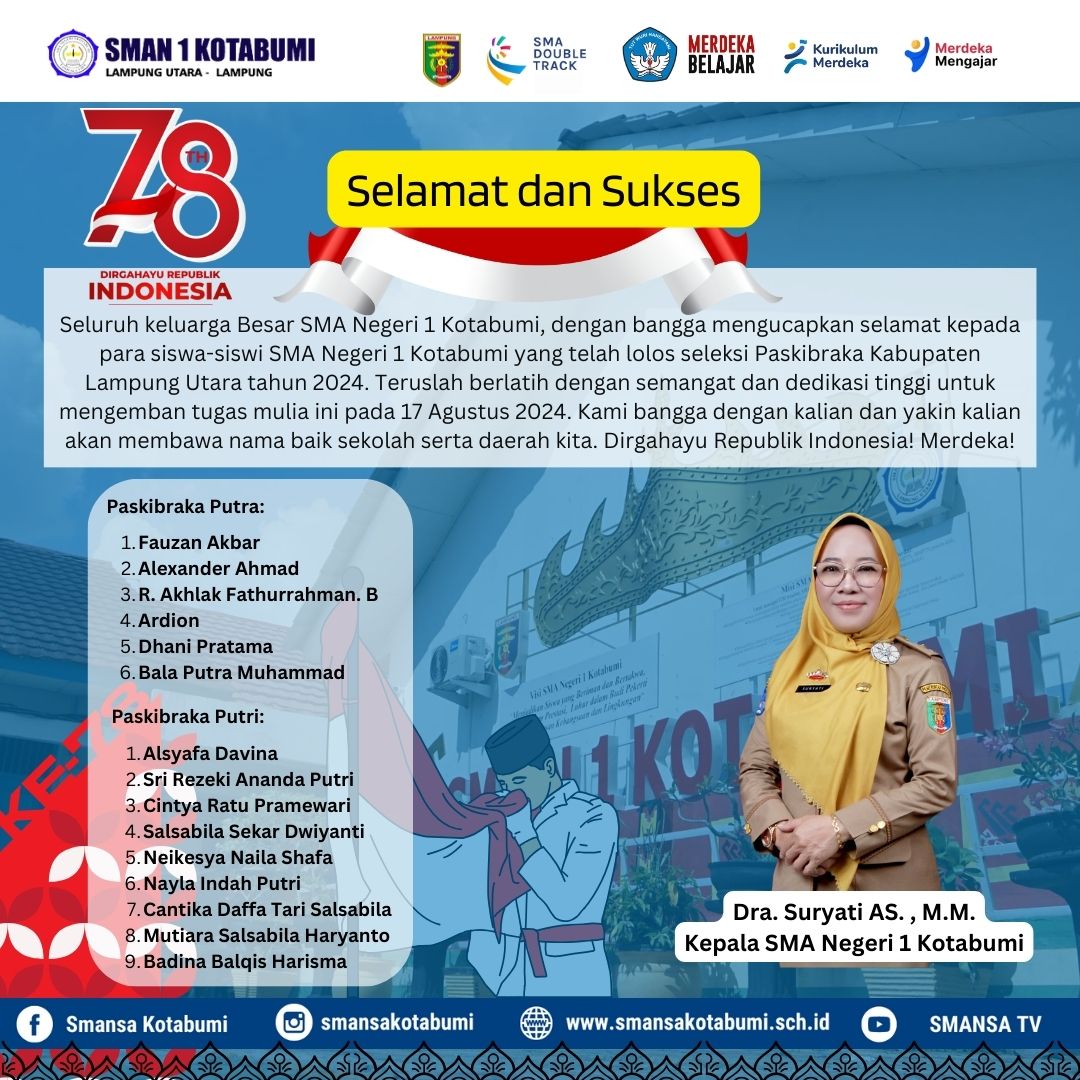 Siswa-Siswi SMA Negeri 1 Kotabumi Lolos Seleksi Paskibraka Kabupaten Lampung Utara Tahun 2024 Siswa-Siswi SMA Negeri 1 Kotabumi Lolos Seleksi Paskibraka Kabupaten Lampung Utara Tahun 2024
