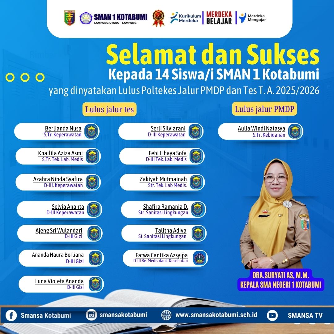 14 Siswi SMA Negeri 1 Kotabumi Lolos Seleksi Masuk Poltekkes, Satu di Antaranya Lewat Jalur PMDP 14 Siswi SMA Negeri 1 Kotabumi Lolos Seleksi Masuk Poltekkes, Satu di Antaranya Lewat Jalur PMDP