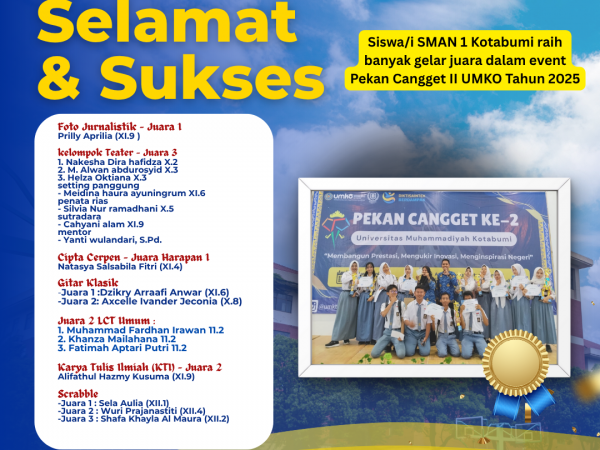SMA Negeri 1 Kotabumi Raih Sejumlah Juara dalam Pekan Cangget 2 Universitas Muhammadiyah Kotabumi 2025
